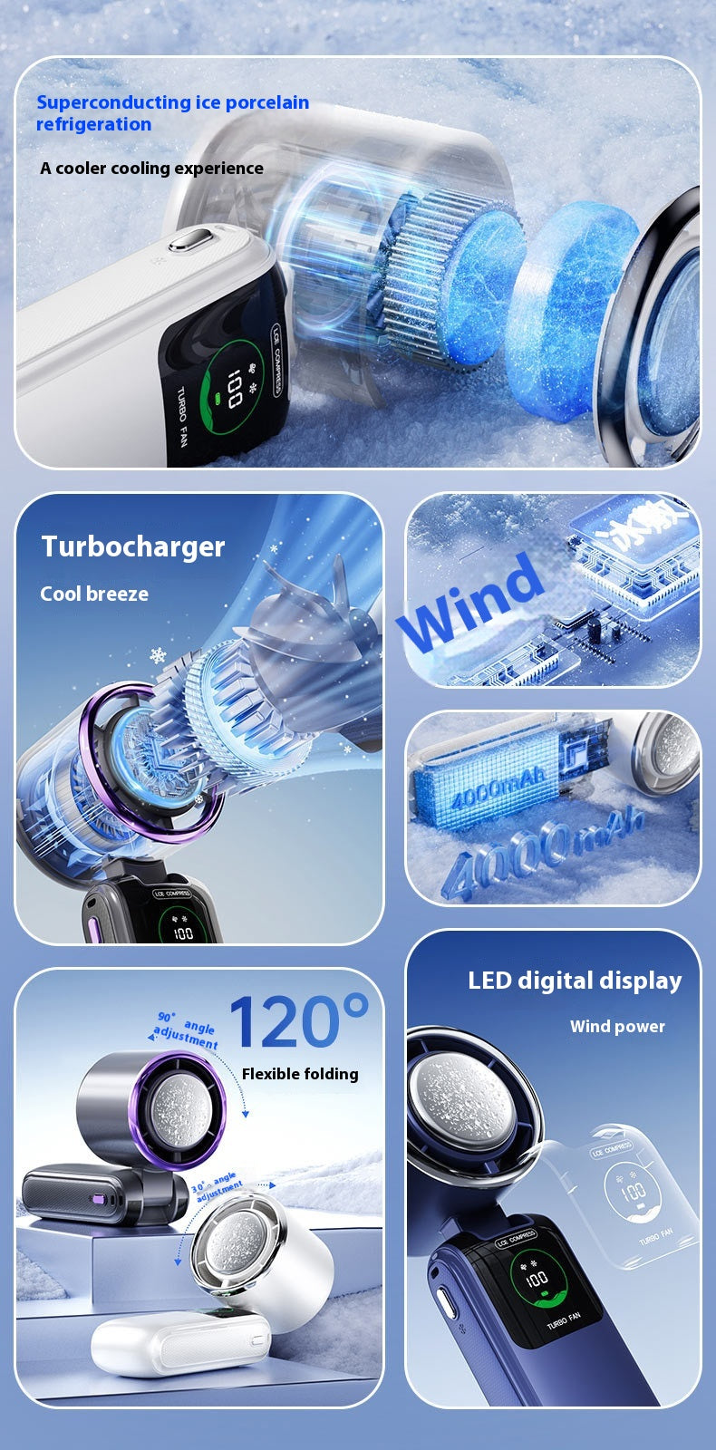 FrostBreeze™ Ice-Cooling Turbo Fan — Stay Cool Anywhere Instantly!